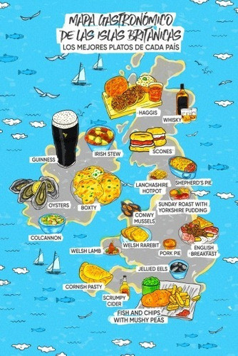 Mapa Gastronómico De Las Islas Británicas - Lámina 45x30 Cm. 0