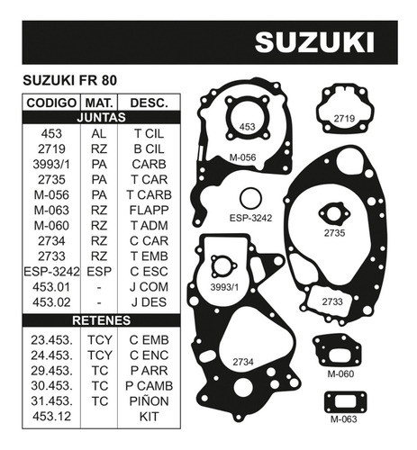 Juego De Juntas Completo Suzuki Fr 80 0