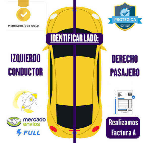 Alzacristal Logan Tras. Lado Acompañante P/motor Imp. 1 Alzacristal Logan Tras. Lado Acompañante P/motor Imp. 1