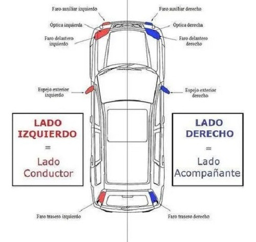Juego Bisagra Porton Trasero Renault Trafic 88 03 Superior 1