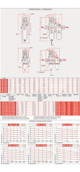 Filtro Regulador Y Lubricador Aire 1/4 Neumática Compresor 1