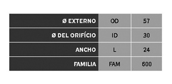 Ruleman Tensor Fiat Uno/etc. 1.3 Distribucion. 1
