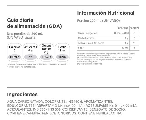 Refresco Coca Cola Light 1.5 L. 1