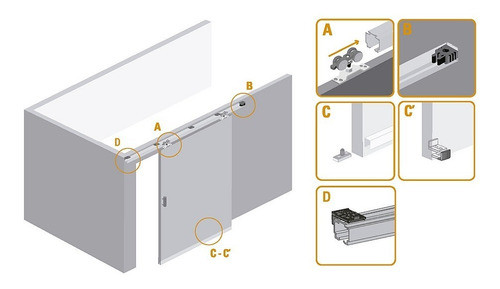 Kit P/ Puerta Sobrepuesta | Ducasse Dn-50 Sp X 2mt 1