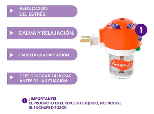 Serenex Feromonas Repuesto De Difusor 42ml Para Gatos 1