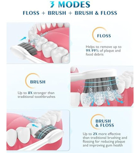 Agptek Cepillo De Dientes Eléctrico 2 En 1 Y Hilo 1