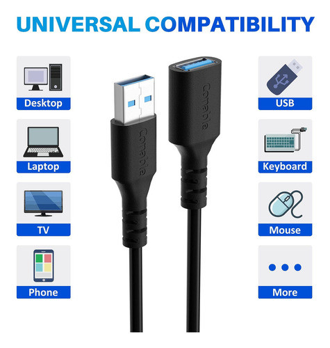 Cable De Extensin Usb 3.0 De 4 Pies (paquete De 3), Cable Us 1