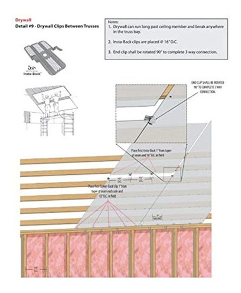 Preston Instaback 12 Pulgadas Drywall Fastner Clip Fontanero 1