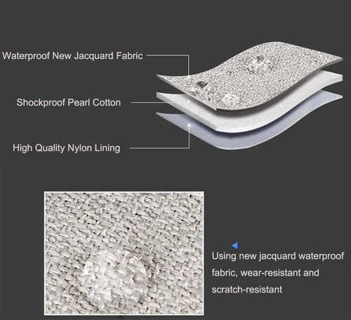 Fxkoolr Organizador Electrnico Organizador De Cables De Viaj 1