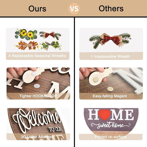 ~? Signo De Bienvenida Intercambiable Para La Puerta Princip 1