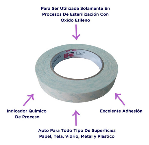Cinta Testigo Para Esterilizar Con Oxido Etileno 1