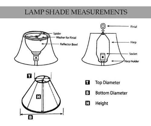 Pantalla De Campana De Diseño Real Modificada, Arpillera, 10 1