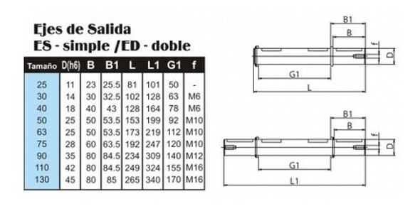 Eje De Salida Simple Motorreductor A Sinfín Y Corona Nmrv 30 1