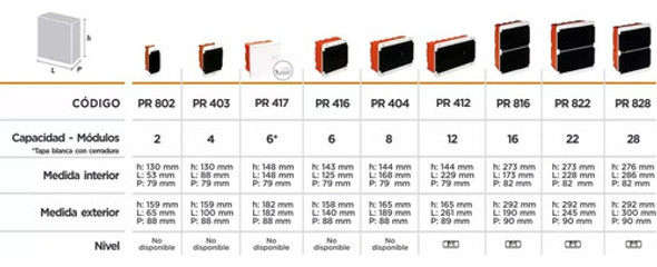 Caja Para Térmica 16 Módulos Roker Pr816 Embutir 1
