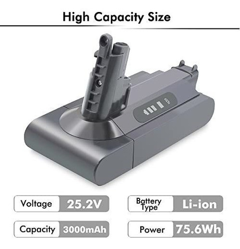 Bateria De Repuesto 25,2 V 3000 Mah Para Dyson V10 1