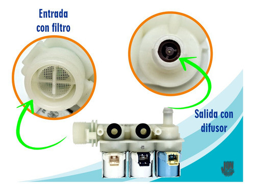 Válvula 3 Vías Lavasecarropas Compatible Indesit Armxl105ag 1