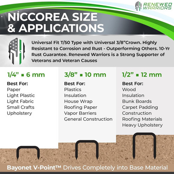 Tijeras Rustproof Niccore De 13cm, Paquete De 500 Unidades 1