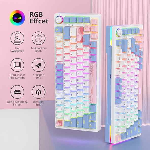 Guffercty Kred 75% Porcentaje Teclado Para Juegos Intercambi 1