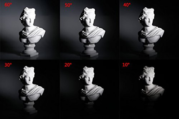 Reflector Godox Estándar De 771 Pulgadas Con Rejilla De Pana 1