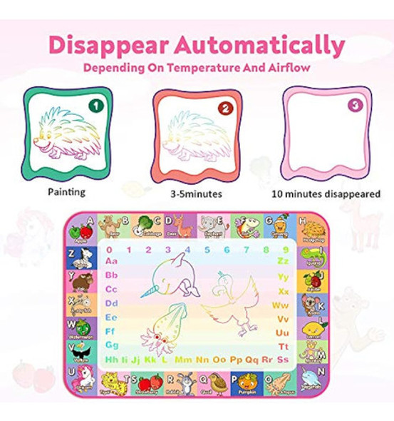 Kkones Aqua - Tapete Mágico Para Niños - Tapete De Dibujo De 1 Kkones Aqua - Tapete Mágico Para Niños - Tapete De Dibujo De 1
