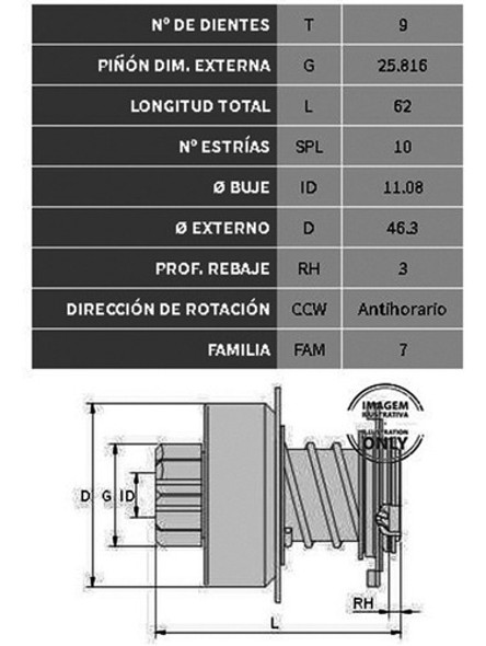 Impulsor Arranque Bosch Volkswagen Fusca 1600 (1559) 1
