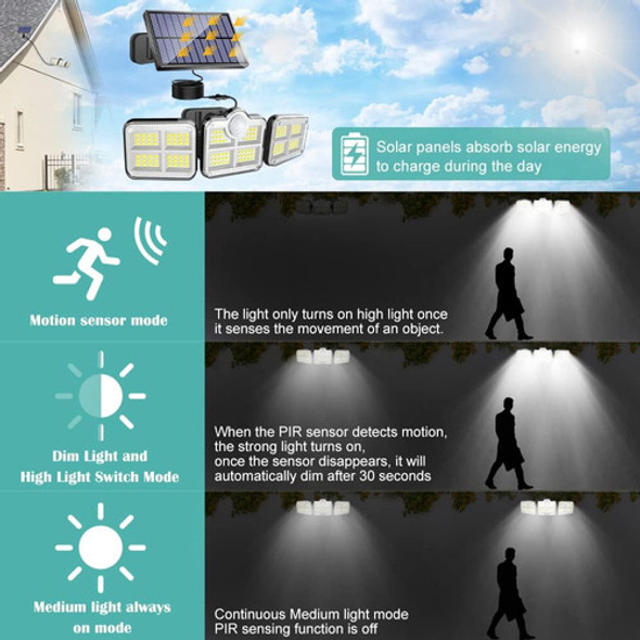 Luz Solar Al Aire Libre, 3 Cabezas De Luces De Sensor De Mov 1