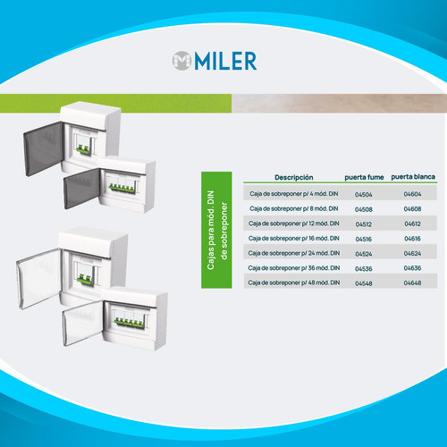 Caja Tablero Para Termica 36 Mod Sobreponer Pta Fume Genrod 1