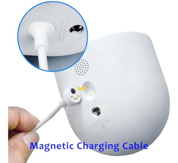 Cargador De Panel Solar Para Google Nest Cam Al 1 Cargador De Panel Solar Para Google Nest Cam Al 1