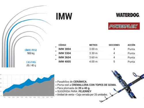 Caña Telescopica Waterdog Imw 360 20-40g Grafito Powerflex 1