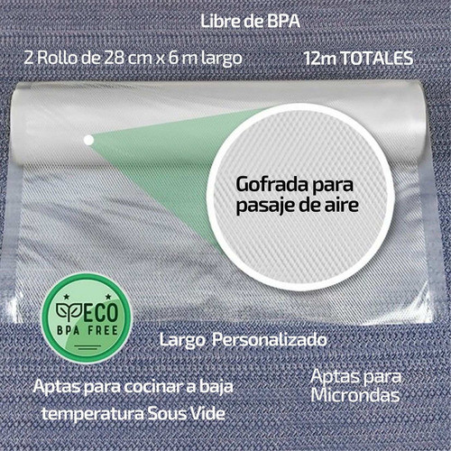 Bolsas Nylon Gofradas Cecotec 28x600x5cm Ecológicas. 1