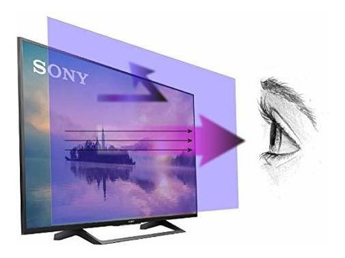 Protector De Pantalla Anti Luz Azul Para Tv De 32 Pulgadas 0