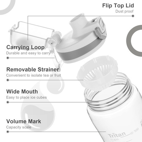 Botella Agua 500ml Controla Lo Que Tomas. Transparente. 1