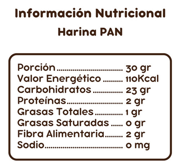 Harina Pan De Maíz Blanco Por 3 Kg | Para Arepas 1