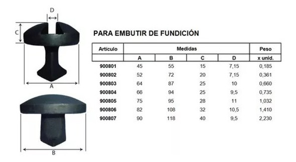 Tortuga Guia Portón Corredizo N°3 (1 Unidad) 1 Tortuga Guia Portón Corredizo N°3 (1 Unidad) 1