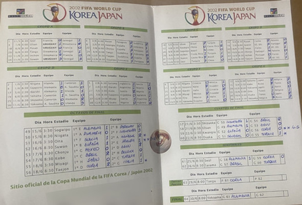 Fixture Mundial Korea Japón 2002 , Cr7b3 1