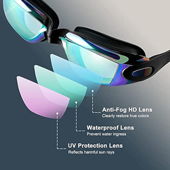 Cooloo Swim Goggles, 2 Pack Swimming Goggles For 1 Cooloo Swim Goggles, 2 Pack Swimming Goggles For 1