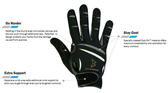 El Guante De Marshawn Lynch Oficial  Guantes Biónicos Modo B 1