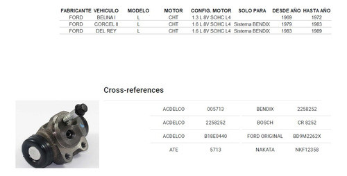 Cilind Rueda Trasera Izq Berlina 1.3 Corcel/del Rey 1.6 1