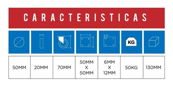 Kit 4 Ruedas Tpr-pp 50mm 20mm Ancho 50kg Oxen Oxen-0007 1