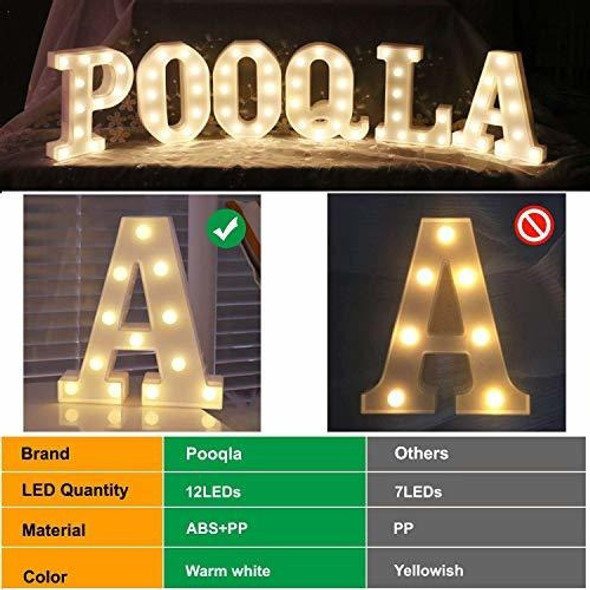 Letras Del Alfabeto Con Luces 1