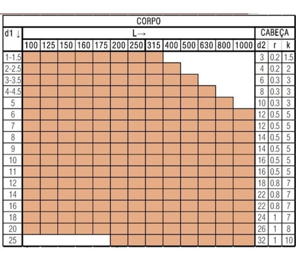 Pino Extrator Tipo A Para Moldes Ø1,5mmx125mm- Din 1530a 1