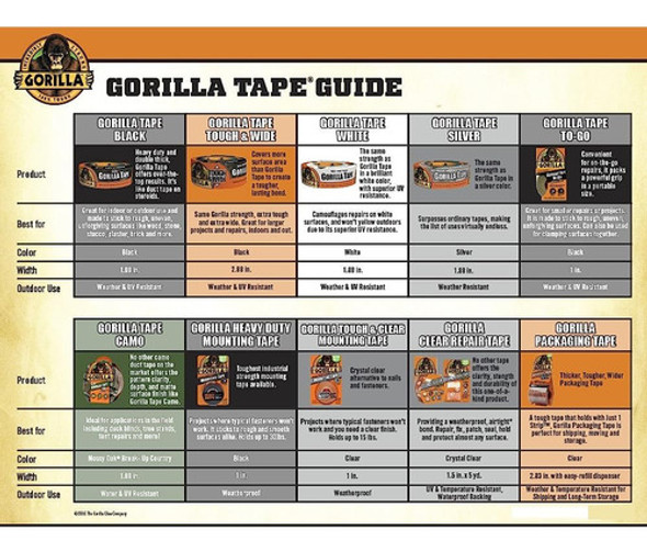 Gorilla Crystal Clear Duct Tape, 1.88  X 9 Yd, Transparente, 1