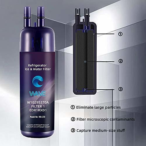 Filtro De Heladera W10295370a Compatible Con Edr1rxd1 1