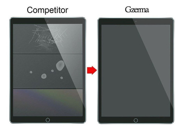 Gzerma 2pcs Nano Protector Pantalla Fim Para iPad 2/3/4 9.7 1