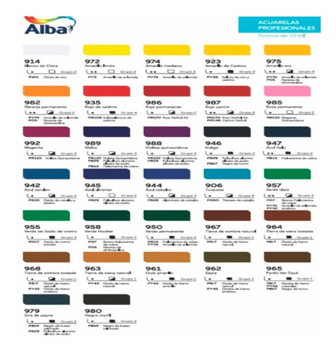 Acuarelas Alba Profesional 10ml Grupo 2 1