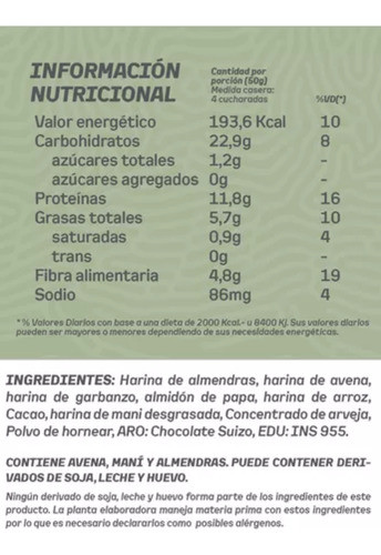 Pancakes Proteicos Vegan Granger 12g Proteina Premezcla 1