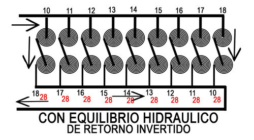 Climatizacion De Piscinas Colectores Espirales De 1 Pulgada 1