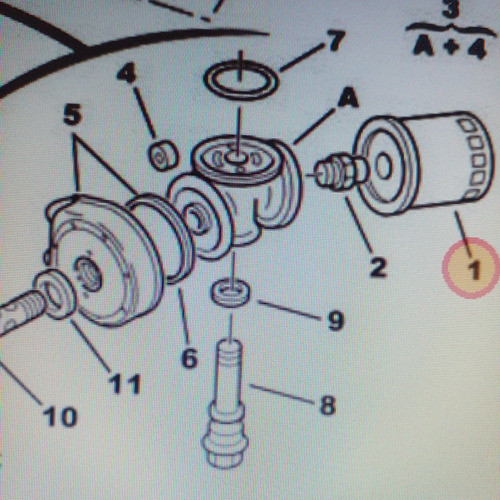 Filtro De Aceite Jumper / Boxer Motor 2.8 Hdi 1