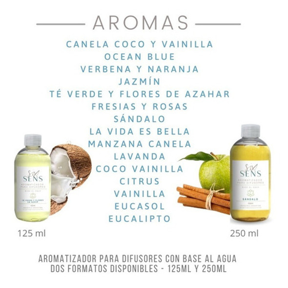 Kit 5 Esencias Al Agua Para Humidificador 125 Ml C/ U 1