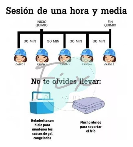 Casco Gel Frio Quimioterapia Hidrocefalia Oncologico Pumpgel 1